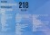 218cs socket set,partner