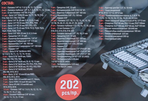 tool set 202pcs 1/4", 3/8", 1/2", 6 point, 4-32mm
